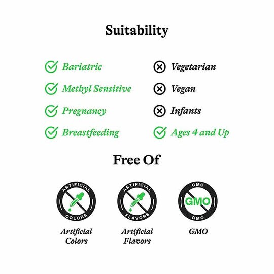 Histamine Digest, SKH